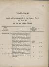 11994AB_2